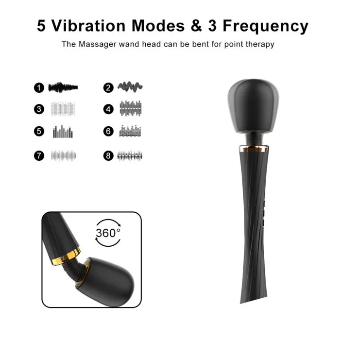 93d4f5d8 e193 40f5 945c 4a9379e0bba0 | Dale 059 The Whisper Quiet Companion for Personal Pleasure, Engineered in Europe