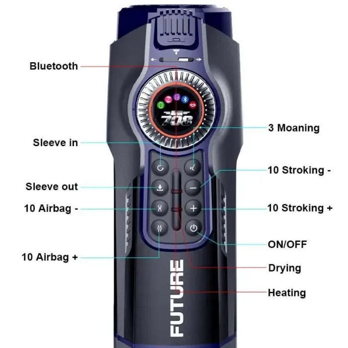 Leten Future Pro Gen 3 Automatic Blow Job Machine - Image 5