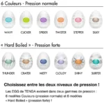 Tenga 6pcs Egg Masturbation Man Portable Male Masturbation Reality Vaginal G Spot Sex Toys - Image 5