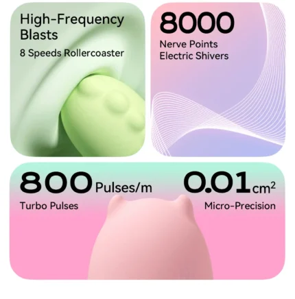 high tech toys for women